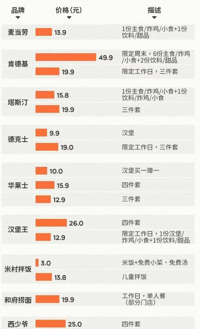 年后这些“小赚”行业在全网爆火开元棋牌“发大财难如登天”过(图3)