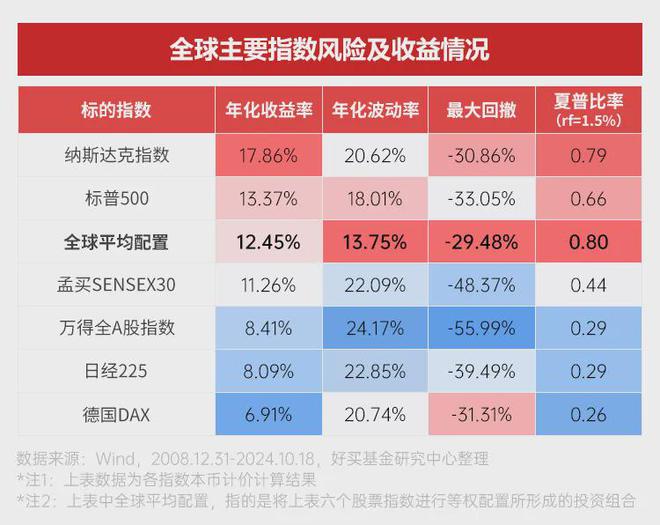 十三：凡是过往皆为序章！开元棋牌网站桑尼系列故事(图4)