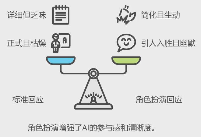 十三：凡是过往皆为序章！开元棋牌网站桑尼系列故事(图2)