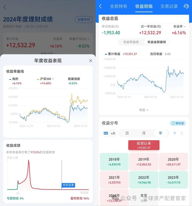 十三：凡是过往皆为序章！开元棋牌网站桑尼系列故事(图5)