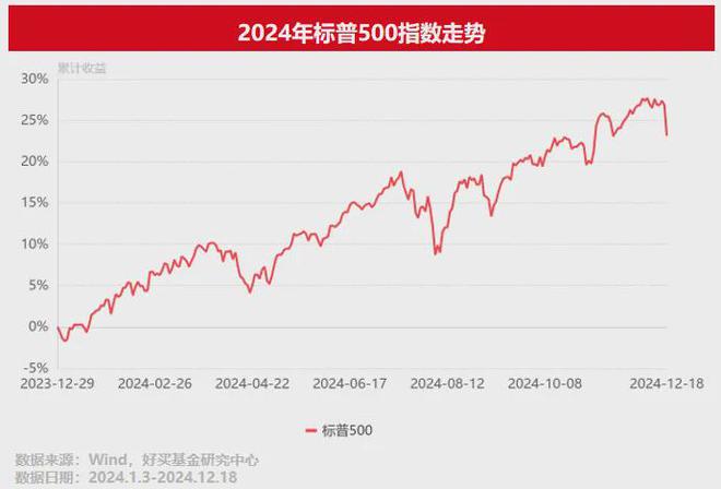 十三：凡是过往皆为序章！开元棋牌网站桑尼系列故事(图8)
