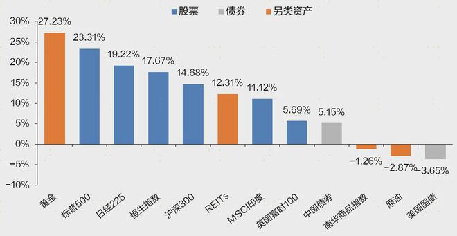 十三：凡是过往皆为序章！开元棋牌网站桑尼系列故事(图13)