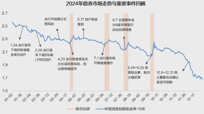 十三：凡是过往皆为序章！开元棋牌网站桑尼系列故事(图14)