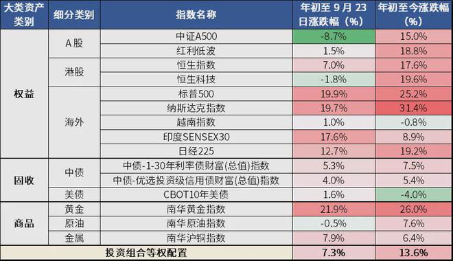 十三：凡是过往皆为序章！开元棋牌网站桑尼系列故事(图23)
