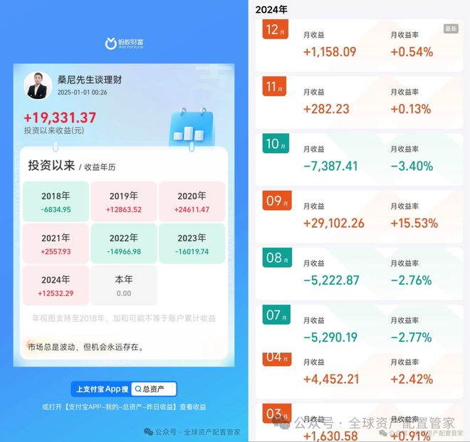十三：凡是过往皆为序章！开元棋牌网站桑尼系列故事(图24)