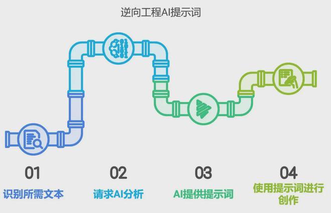 十三：凡是过往皆为序章！开元棋牌网站桑尼系列故事(图27)