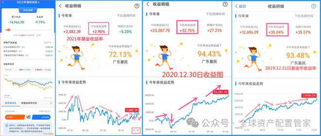 十三：凡是过往皆为序章！开元棋牌网站桑尼系列故事(图28)