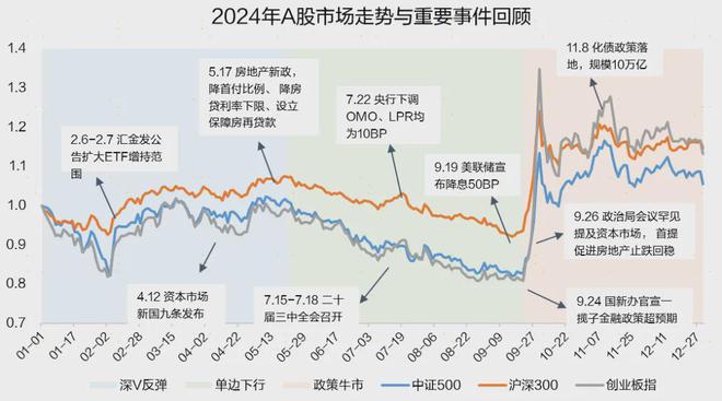 十三：凡是过往皆为序章！开元棋牌网站桑尼系列故事(图37)