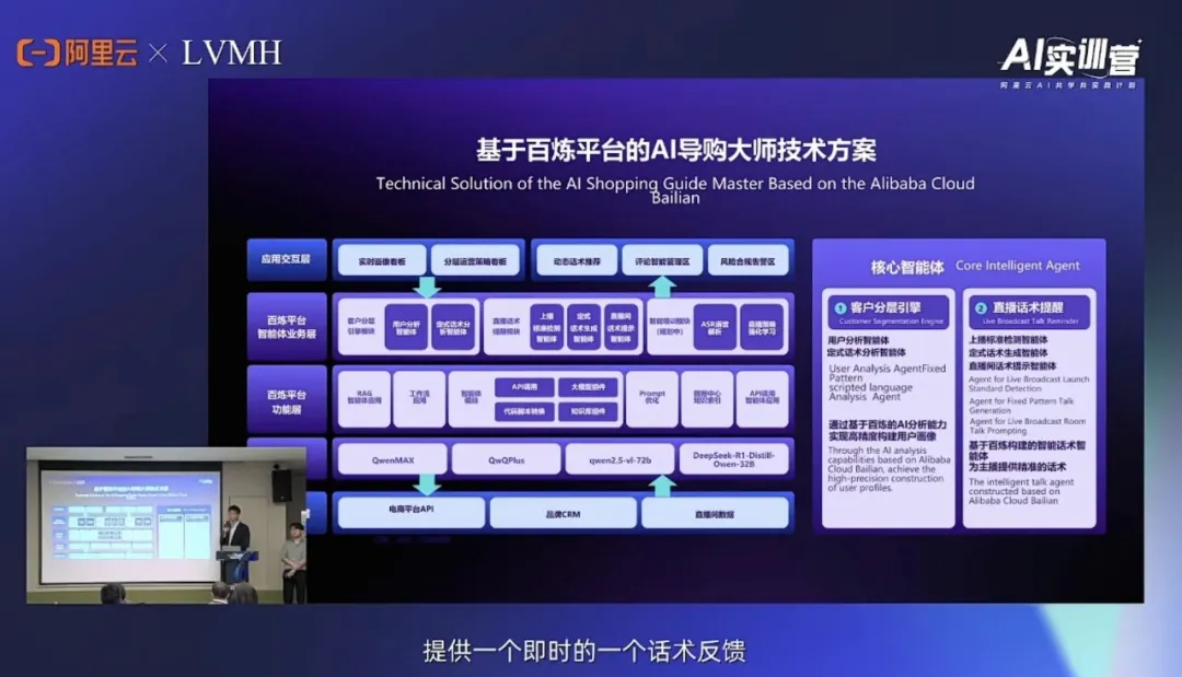 后：一场技术与场景的双向奔赴开元棋牌奢侈品拥抱 AI 背(图4)